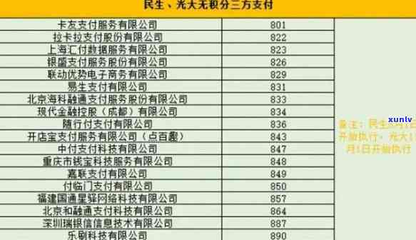 光大逾期10天：作用及解决方法全解析