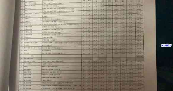 上海装修期赔偿标准：最新规定与金额解析