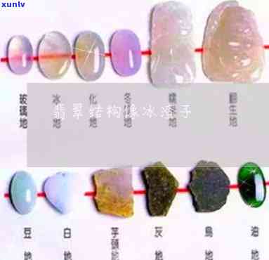 高冰种翡翠挂件市场价格大揭秘：奢华与艺术的完美结合