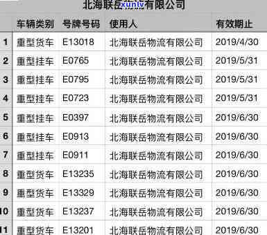 上海牌照年检逾期-上海牌照年检逾期怎么办