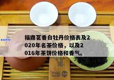 福香春茗茶价格查询及查询表与官网信息