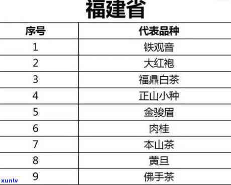 福香春茗茶价格查询及查询表与官网信息