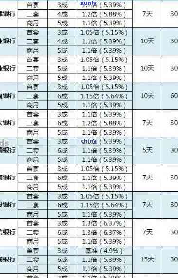 光大逾期利息计算：详细解析逾期天数与费用