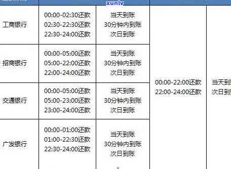 光大逾期利息计算：详细解析逾期天数与费用