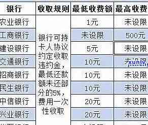 光大逾期违约怎么收费，解析光大逾期违约的收费标准