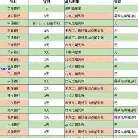 逾期，平安入职会受作用吗？——知乎客户的经验分享