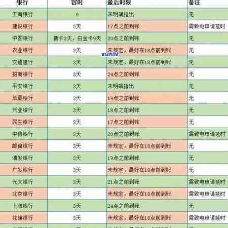 逾期，平安入职会受作用吗？——知乎客户的经验分享