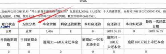 不好无法入职平安，怎样解决疑问，成功入职平安？