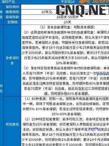 平安保险保单逾期缴费,会有利息吗，平安保险保单逾期缴费会产生利息吗？