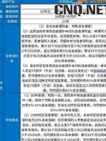 平安保险保单逾期-平安保险保单逾期缴费,会有利息吗