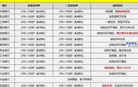 东平安银行逾期-东平安银行逾期利息多少