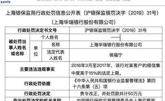 欠上海华瑞银行4500期90天会怎样，逾期90天，欠上海华瑞银行4500元可能面临的结果