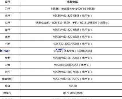 民生银行逾期记录查询  及常见疑问解析