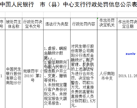 民生银行逾期名单公示：查询及更新时间说明