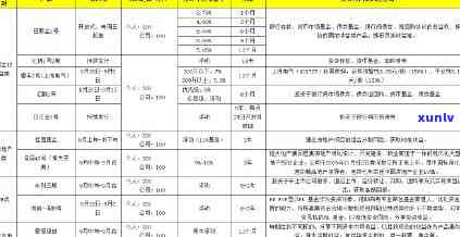 平安银行i贷排期开庭，平安银行i贷排期开庭：案件进程公开透明，借款人应积极参与