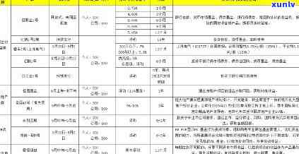 平安银行i贷排期开庭，平安银行i贷排期开庭：案件进程公开透明，借款人应积极参与