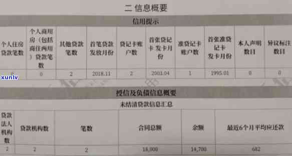 全面熟悉上海资信：公司评价、薪酬待遇及员工感受