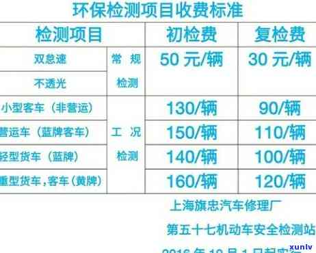 上海年检地址大全：快速查询与指南