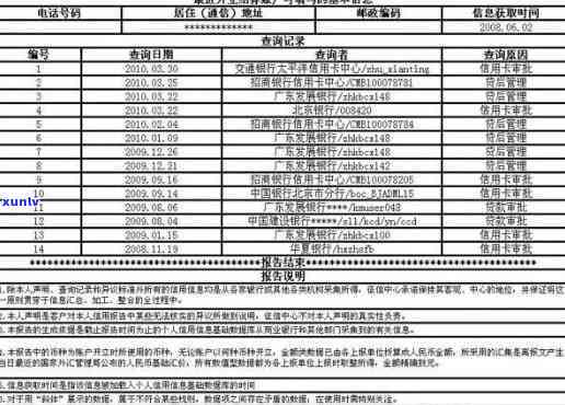 上海现金巴士上不上，查询：上海现金巴士是否会上报至个人信用记录？