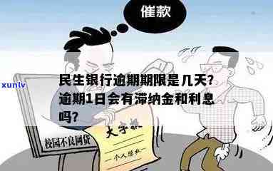 民生银行逾期1日：利息多少？逾期一天会产生什么作用？