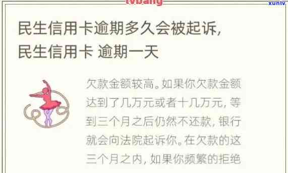 民生银行逾期催缴通知：关键提醒，尽快解决