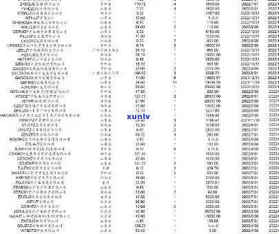 上海欠款逾期公司有哪些，揭秘上海地区欠款逾期公司名单