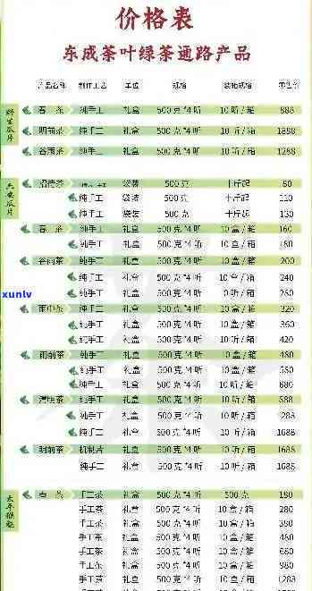 一品茗茶罐装价格表，最新一品茗茶罐装价格表，让您轻松了解茶叶价格！