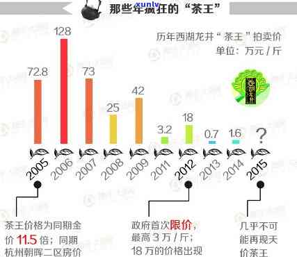 喝茶调查报告，深入探究：喝茶惯的全国性调查报告