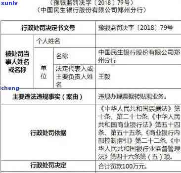 民生银行逾期材料提交法院,多久能得到判决?