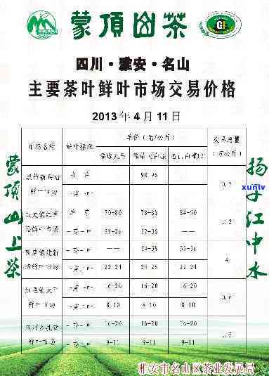 最新高山茶醉香价格查询表