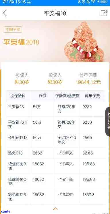 平安福逾期2个月-平安福保险宽限期是多久