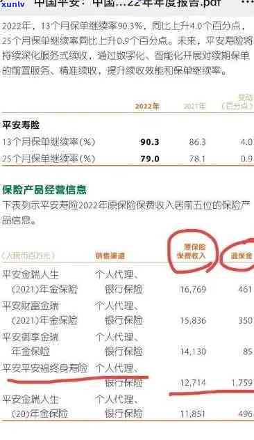 平安7万逾期半年会怎样？作用及解决  全解析