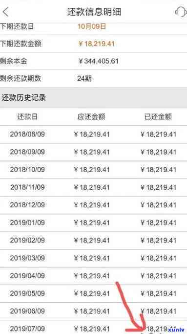 平安7万逾期半年利息是多少？