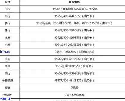 民生银行逾期申诉  ：查询官方联系方法及相关信息