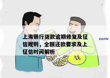 上海银行贷款逾期多久会请求全额还款？作用吗？