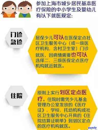 上海儿医保忘交了怎么办，忘记缴纳上海儿医保？解决方案在这里！