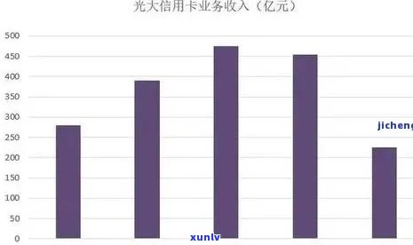 光大逾期一个月后-光大逾期一个月后,会联系紧急联系人吗