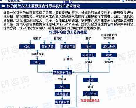 伊朗玉石矿区图片，探秘伊朗：揭秘玉石矿区的神秘风貌