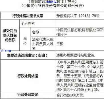 民生银行逾期起诉多久会立案、开庭？