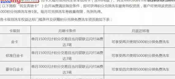 民生银行十万逾期：作用、结果及解决方法