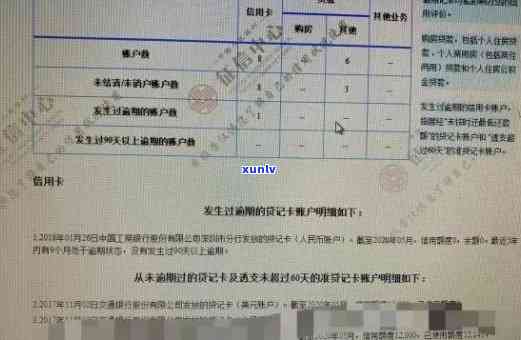 邮政逾期2天，是不是会作用个人信用记录？