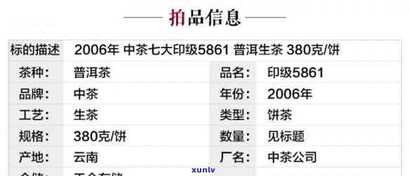 06年中茶铁饼5961价格，2006年中茶铁饼5961的价格是多少？