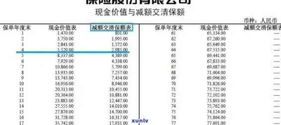 云南冰岛茶叶品种、口感、类型及价格全解析