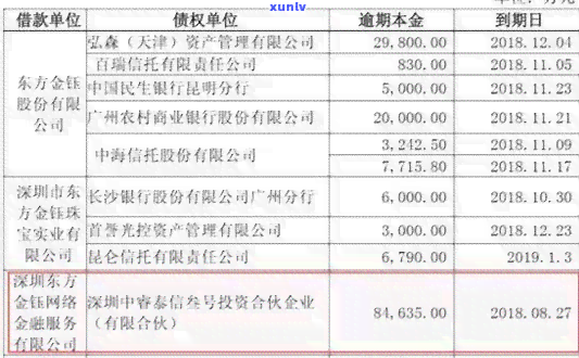 交易翡翠玉石-交易翡翠玉石违法吗