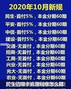 民生逾期利息能否减免？现在的规定是什么？知乎上有哪些相关讨论？