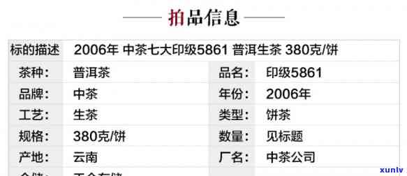 2003年中茶铁饼生茶价格与2006年、5961价格对比