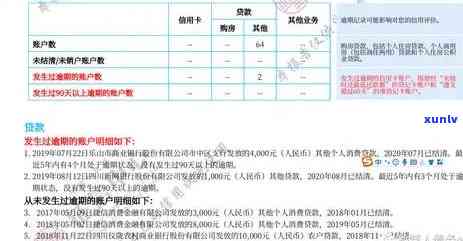 光大信用逾期多久会上报记录？