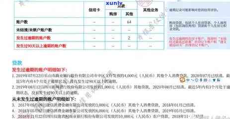 光大信用逾期多久会上报记录？