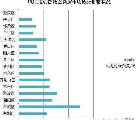 亦庄买翡翠店-亦庄买翡翠店在哪里