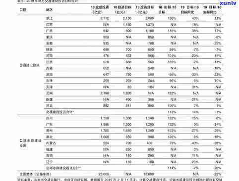 亦庄翡翠价格-亦庄翡翠价格表